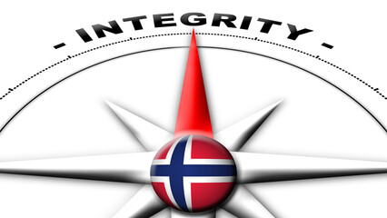 Norway Globe Sphere Flag and Compass Concept Integrity Titles – 3D Illustration