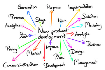 Obraz premium Infografic on the topic 