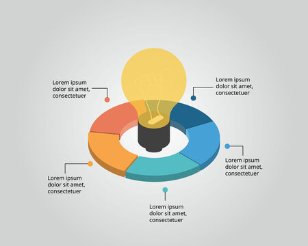 light burb idea template for infographic for presentation for 5 element