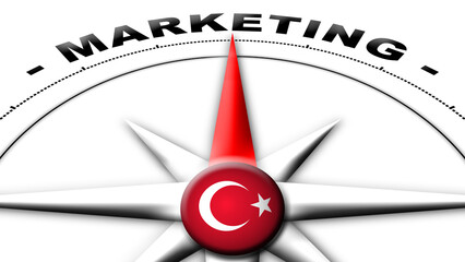 Turkey Globe Sphere Flag and Compass Concept Marketing Titles – 3D Illustration