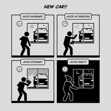 Funny comic strip. New car. Man repetitive checking on his new car to make sure it is all right. Comic depicts OCD checking, new car owner, and paranoia.