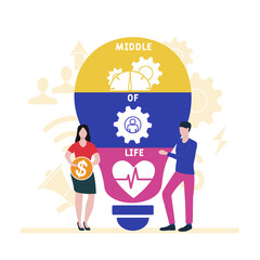 MOL - Middle of Life acronym. business concept background. vector illustration concept with keywords and icons. lettering illustration with icons for web banner, flyer, landing pag