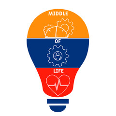 MOL - Middle of Life acronym. business concept background. vector illustration concept with keywords and icons. lettering illustration with icons for web banner, flyer, landing pag