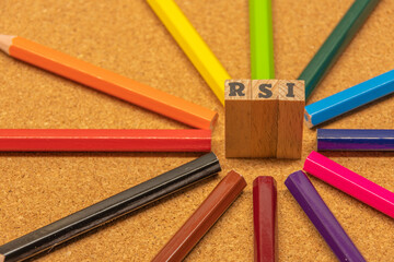 RSI　相対力指数