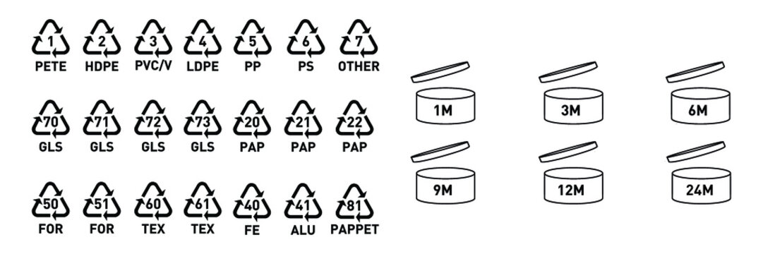 Pete 1, HDPE 2, PVC 3, LDPE 4, pp5, ps6, gls 70, gls 71, pap20, pap 21, tex60, fe 40 plastic, organic, glass, metal standard icon set  and best before opening cosmetic icon set 