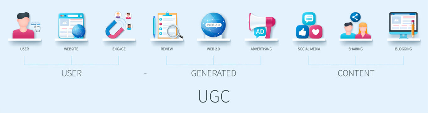 UGC User Generated Content concept with icons. User, website, engage, review, web 2.0, advertising, social media, sharing, blogging. Business concept. Web vector infographic in 3D style