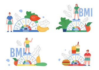 Control of body mass index or BMI banners set flat vector illustration isolated.