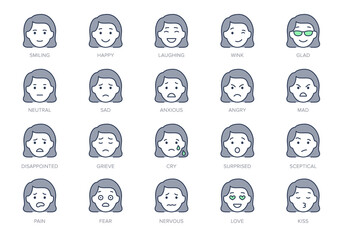 Emoticons line icons. Vector illustration include icon - mental health, worry, laugh, disappointed, confused, outline pictogram for woman character expression. Green Color, Editable Stroke