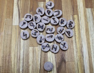the Elder Futhark runes