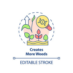 Creates more weeds concept icon. Wild plants. Herbicides. Disadvantages of gmo abstract idea thin line illustration. Isolated outline drawing. Editable stroke. Arial, Myriad Pro-Bold fonts used