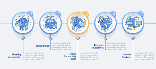 Market economy disadvantages circle infographic template. Data visualization with 5 steps. Process timeline info chart. Workflow layout with line icons. Lato-Bold, Regular fonts used