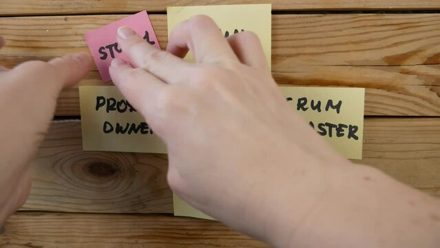 software scrum agile board with paper task, agile software development methodologies