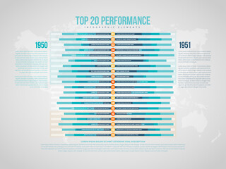 Top 20 Performance Infographic