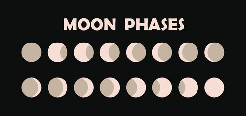 Moon phases icon night space astronomy and nature moon phases sphere shadow. The whole cycle from new moon to full moon.