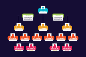 Simple Flat Organization Chart Infographic Template