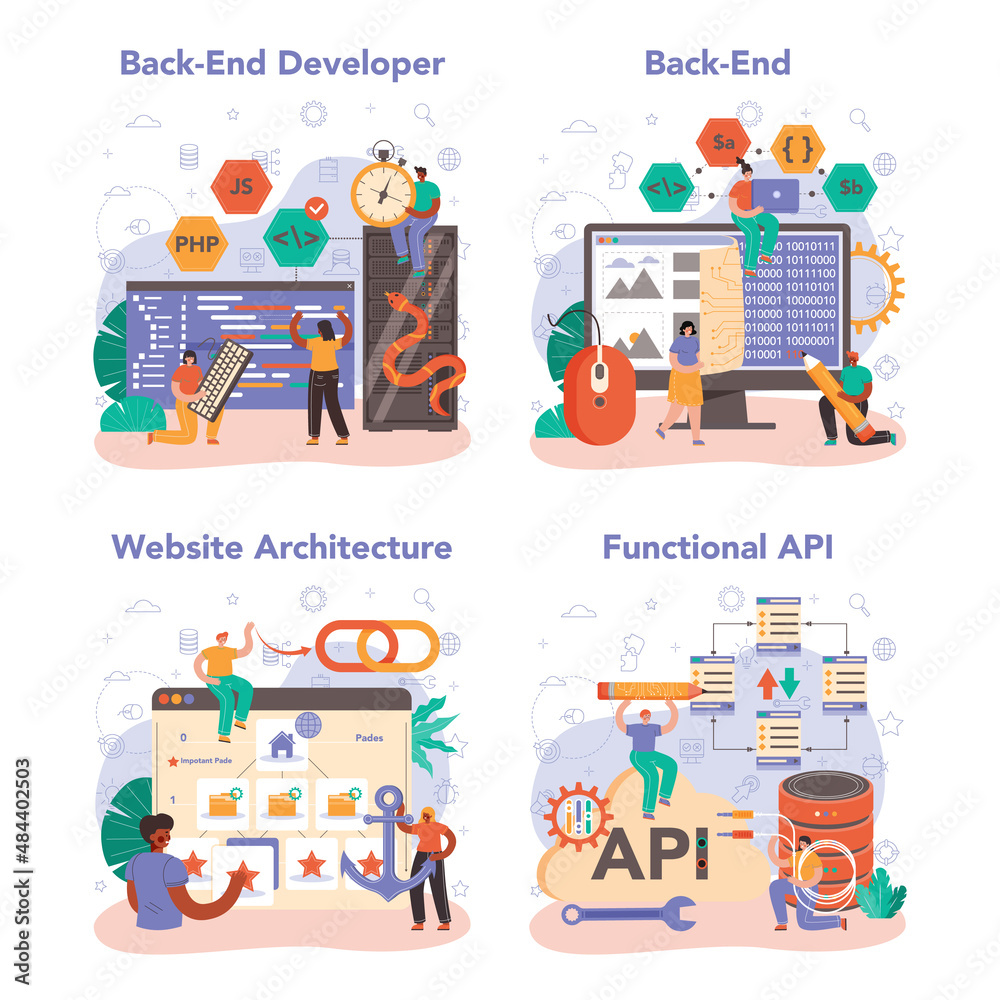 Poster back end development concept set. software development process