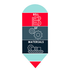 BOM - Bill Of Materials acronym. business concept background. vector illustration concept with keywords and icons. lettering illustration with icons for web banner, flyer, landing pag