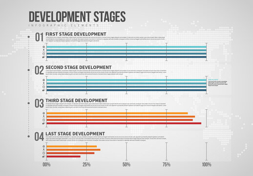 Development Stages Infographic