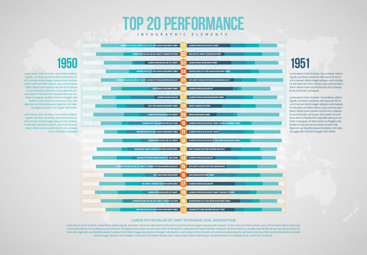 Top 20 Performance Infographic