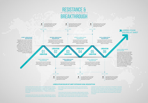 Resistance and Breakthrough Infographic