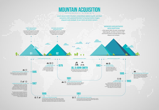 Mountains Acquisition Infographic