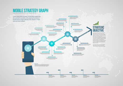 Mobile Strategy Infographic