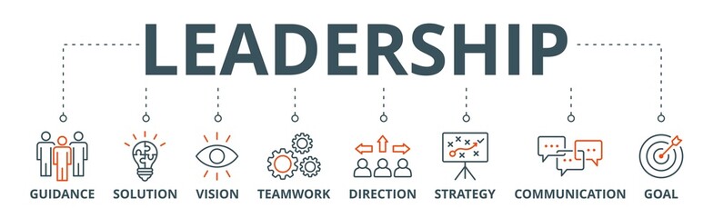 leadership banner web icon vector illustration concept for team management with an icon of guidance, solution, vision, teamwork, direction, strategy, communication and goal