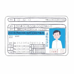 令和版免許書_ブルー_男性