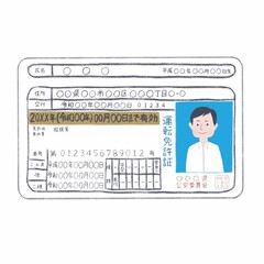 令和版免許書_ゴールド_男性