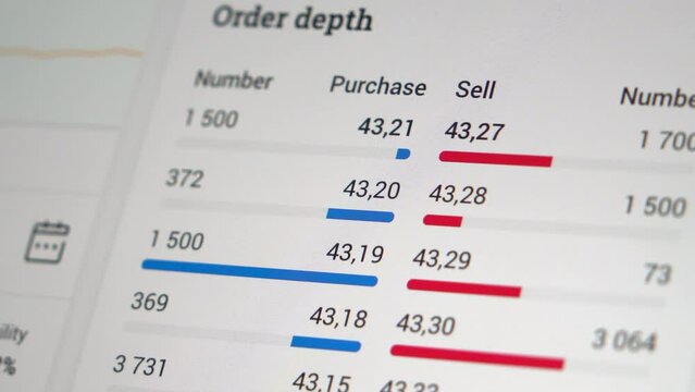 Digital Tableau of Stock Market Values, companies indexes evolving, growing and shrinking on the white background