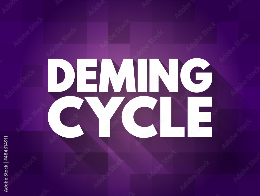 Poster deming cycle - continuous quality improvement model which consists of a logical sequence of four key