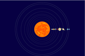 Planet of the solar system in space vector illustration