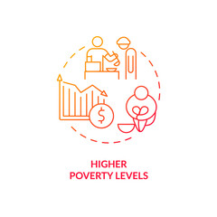 Higher poverty levels red gradient concept icon. Centrally planned economy system disadvantages abstract idea thin line illustration. Isolated outline drawing. Myriad Pro-Bold fonts used