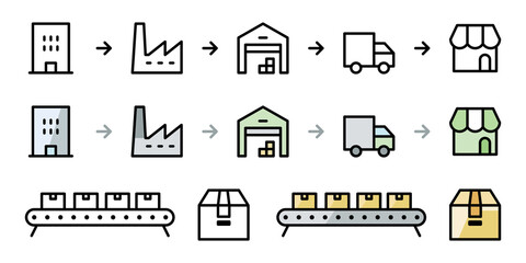 サプライチェーンのビジネスアイコンセット