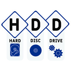 HDD - Hard Disc Drive acronym. business concept background. vector illustration concept with keywords and icons. lettering illustration with icons for web banner, flyer, landing pag