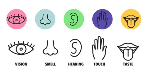 Minimal sence icons. Eye nose ear hand tongue sensation sign. Vector sensory simple sign - obrazy, fototapety, plakaty
