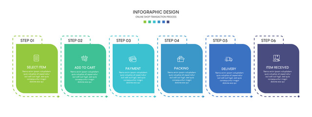 Process of online shopping with 6 steps. Steps business timeline process infographic template