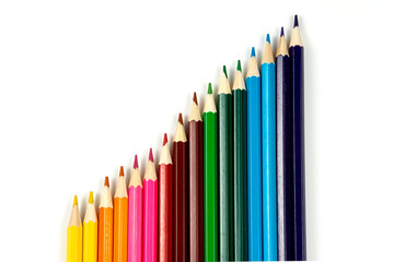 Colored pencils isolated on white background. close-up, copy space