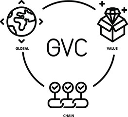 Global Value Chain icon