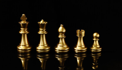 Chess Business Ideas for Competitiveness, Success and Leadership