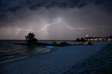 in a blink of an eye