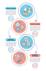 Benefits of AI in marketing vertical infographic template. Data visualization with 4 steps. Process timeline info chart. Workflow layout with line icons. Myriad Pro-Bold, Regular fonts used