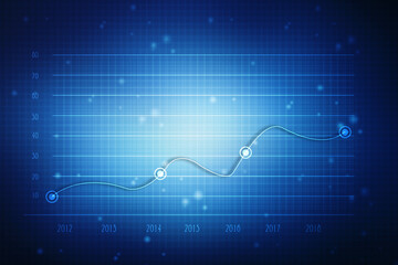Business Growth graph on technology background, Futuristic raise arrow chart digital transformation abstract technology background. Big data and business growth currency stock and investment economy
