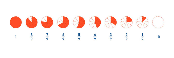 Fraction parts from one ninth to whole. Circle pie line icon set. Math element for education. Vector - obrazy, fototapety, plakaty