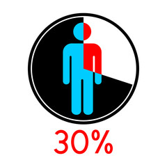 Circle diagram percentage 30 with man icon