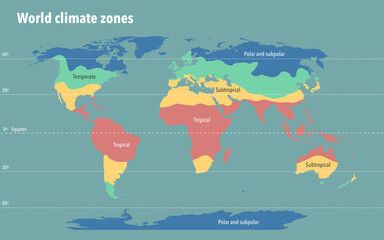 World climate zone map © Dimitrios