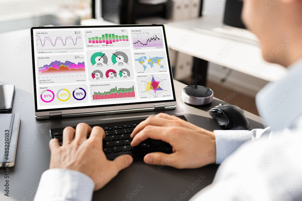 Poster kpi data analyst dashboard. information technology