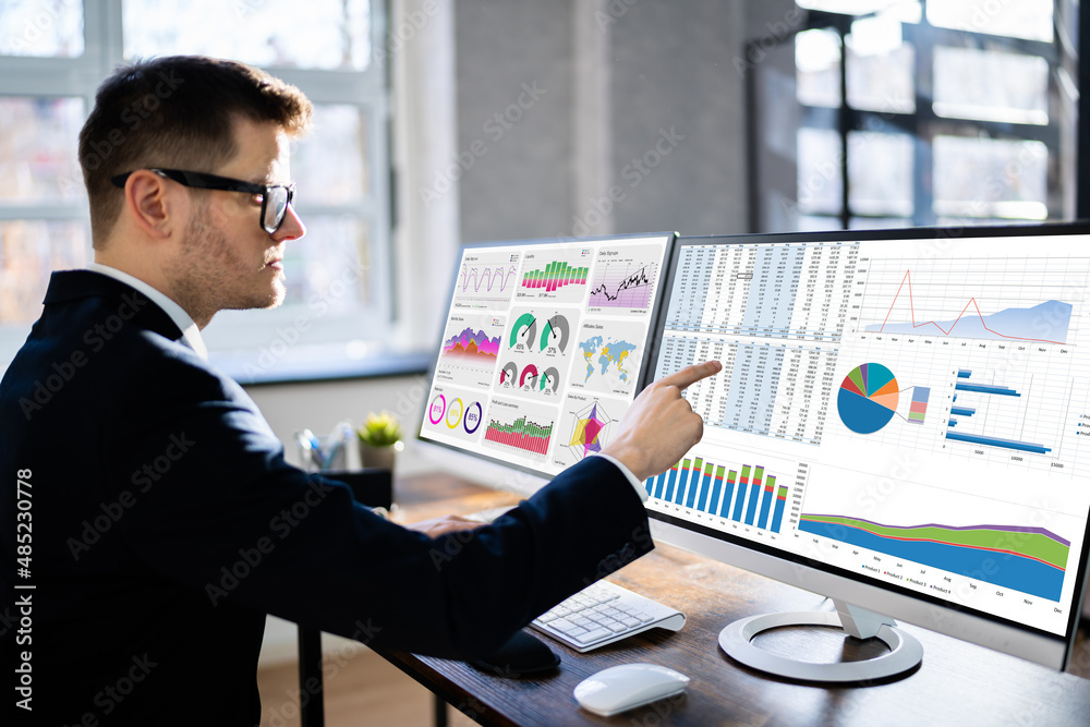 Poster business data analytics dashboard