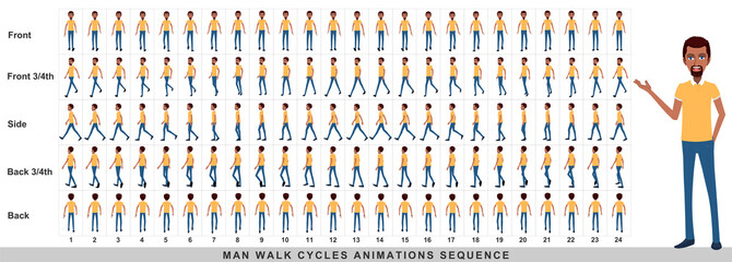 Walking animation of businessman,Character Walk Cycle Animation Sequence. Frame by frame animation sprite sheet.Man walking sequences of Front, side, back, front three fourth and back three fourth.