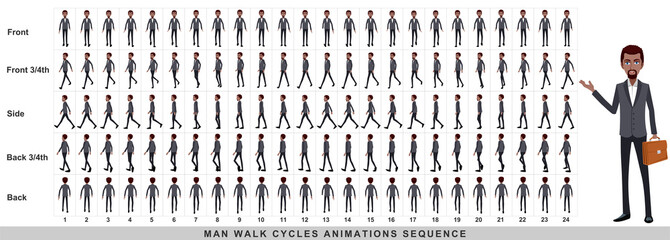 Walking animation of businessman,Character Walk Cycle Animation Sequence. Frame by frame animation sprite sheet.Man walking sequences of Front, side, back, front three fourth and back three fourth.